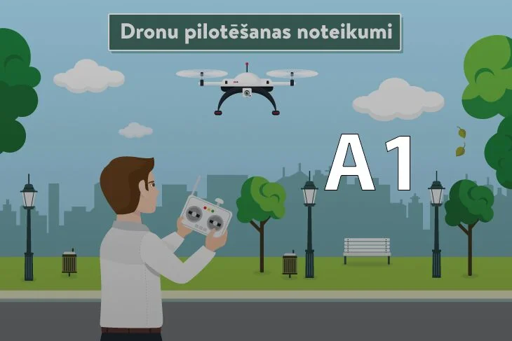 Atvērtā kategorija a1 Darbības videi nav ierobežojumu, izņemot, ja konkrētajā lokācijā ir noteikta UAS ģeogrāfiskā zonā ar specifiskiem nosacījumiem.