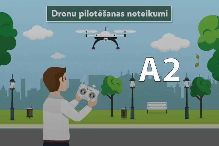 Atvērtā kategorija A2 Darbības videi nav ierobežojumu, izņemot, ja konkrētajā lokācijā ir noteikta UAS ģeogrāfiskā zonā ar specifiskiem nosacījumiem. Jāievēro attālums no lidojumā neiesaistītām personām.Lidojumi jāveic, ievērojot vismaz 30m attālumu horizontālā plaknē no lidojumā neiesaistītām personām (šo attālumu iespējams samazināt, aktivizējot lēnā lidojuma režīmu un ievērojot “1:1” principu).