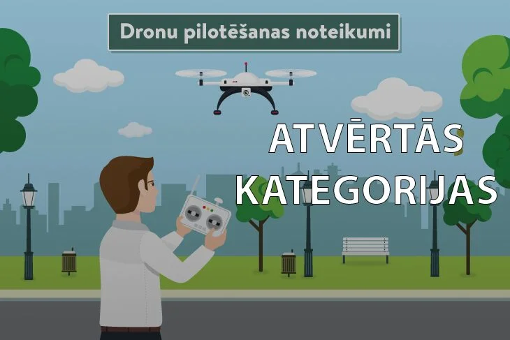 Vai zināji, ka, izmantojot DJI Waypoints vari ieprogrammēt savu dronu veikt precīzus un atkārtotus lidojumus automātiskā režīmā?