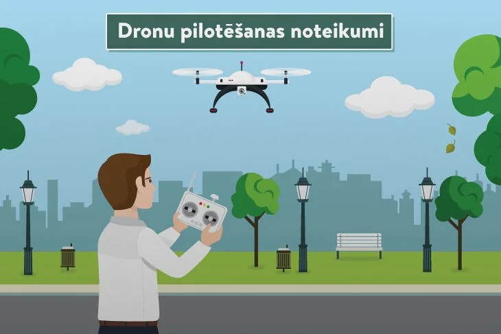 Dronu lietošana / pilotēšana Latvijā kļūst arvien populārāka gan entuziastiem, gan arī profesionālu fotogrāfu un filmētāju vidū, kā arī industriālos projektos. Tomēr, lai dronu pilotēšana būtu droša un likumīga, ikvienam lietotājam ir jāievēro spēkā esošie noteikumi un likumi. Šajā ceļvedī apkoposim būtiskāko informāciju par dronu lietošanas prasībām Latvijā un sniegsim padomus, kā izvairīties no pārkāpumiem.
