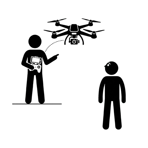 DJI dronu demonstrācija Rīgā - consumer DJI drona funkciju demonstrācija dzīvē pirms pirkuma lēmuma
