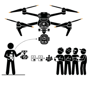Profesionālo DJI dronu demonstrācija uzņēmumiem - prosumer klases drona iespējas klātienē